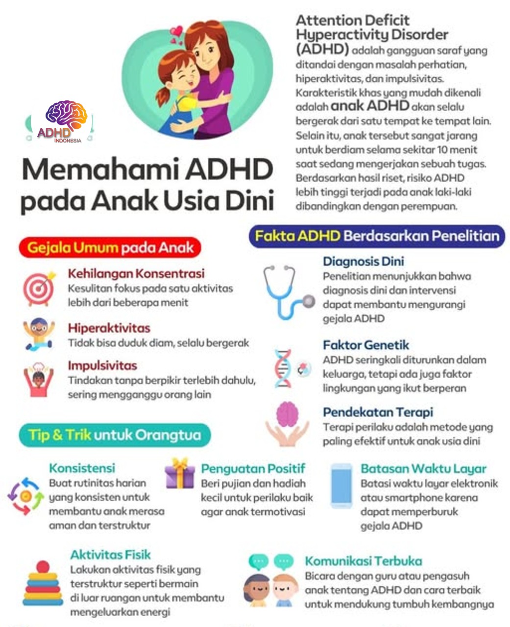 ADHD dan Potensi Bakat Anak yang Perlu Didukung di Kabupaten Mempawah