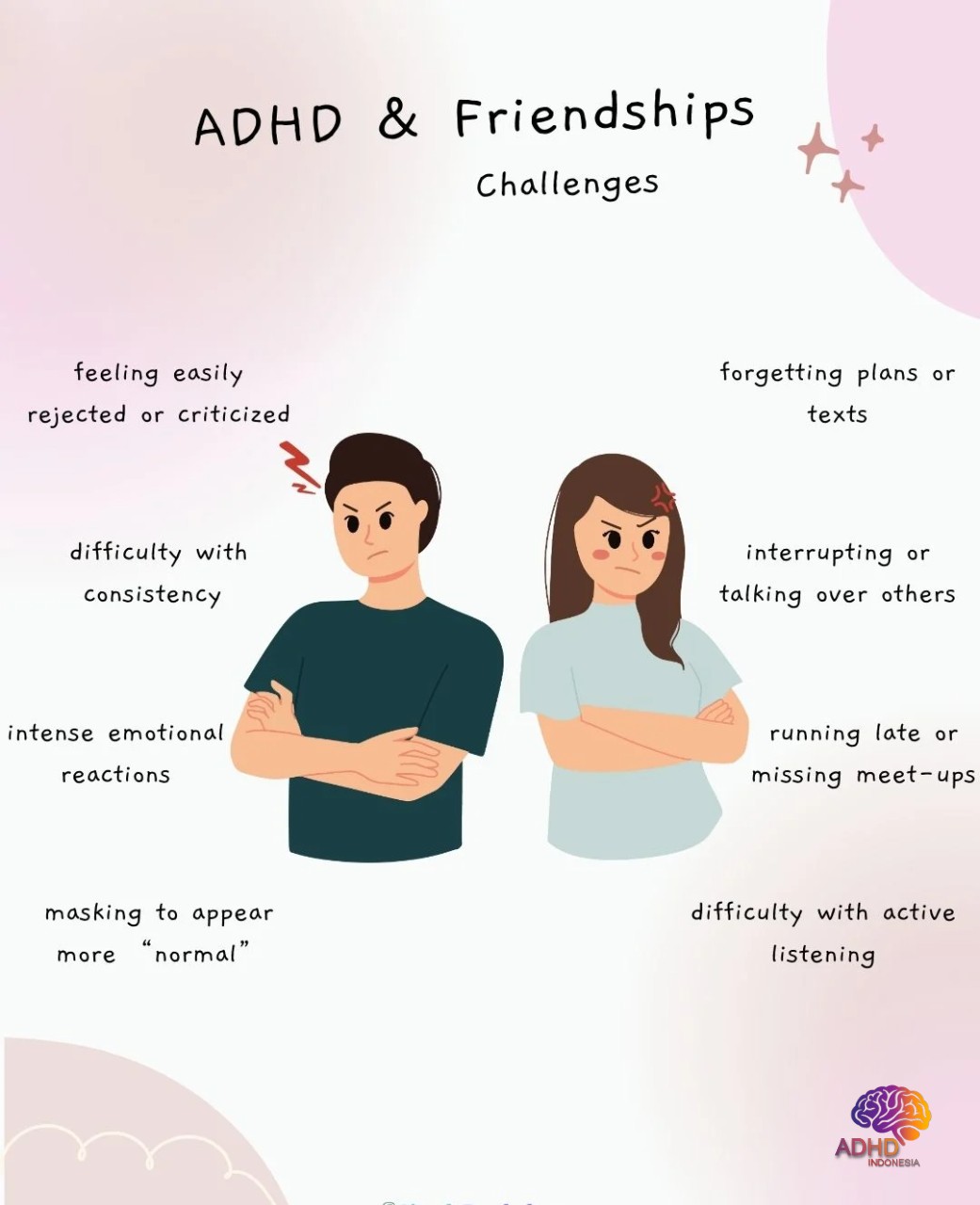 ADHD pada Anak Sekolah: Tantangan dan Pendampingan di Kabupaten Mempawah