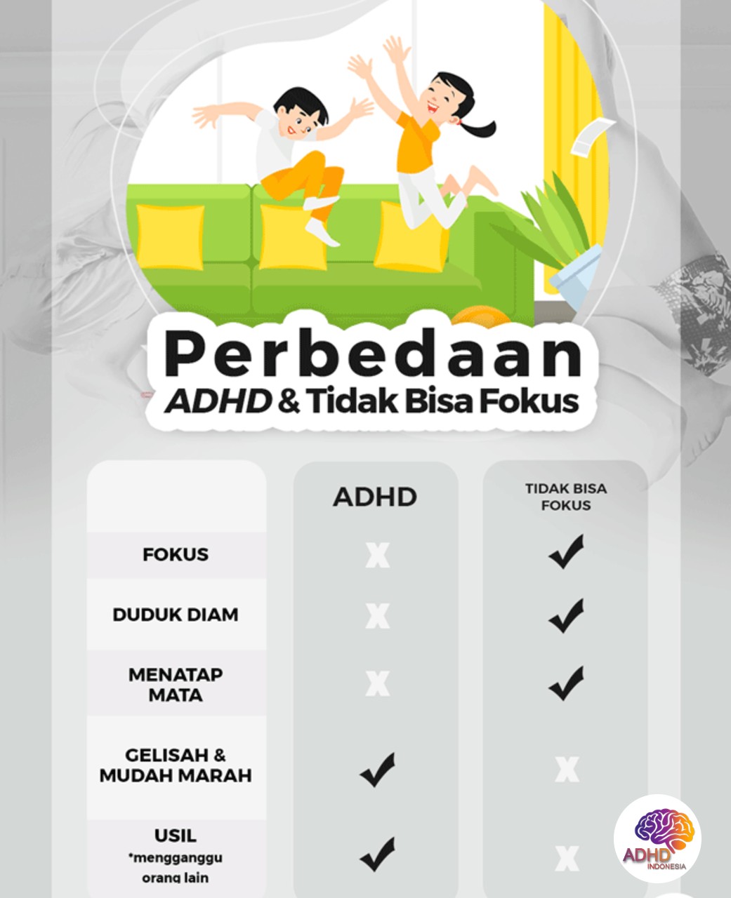 Apa Itu ADHD? Panduan Edukasi untuk Orang Tua di Kabupaten Mempawah