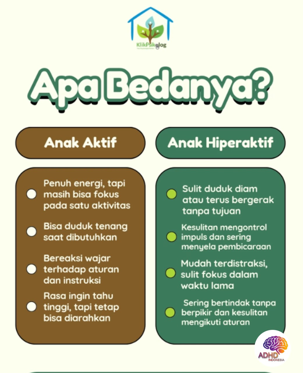 Perbedaan Anak Aktif dan ADHD yang Perlu Dipahami di Kabupaten Mempawah