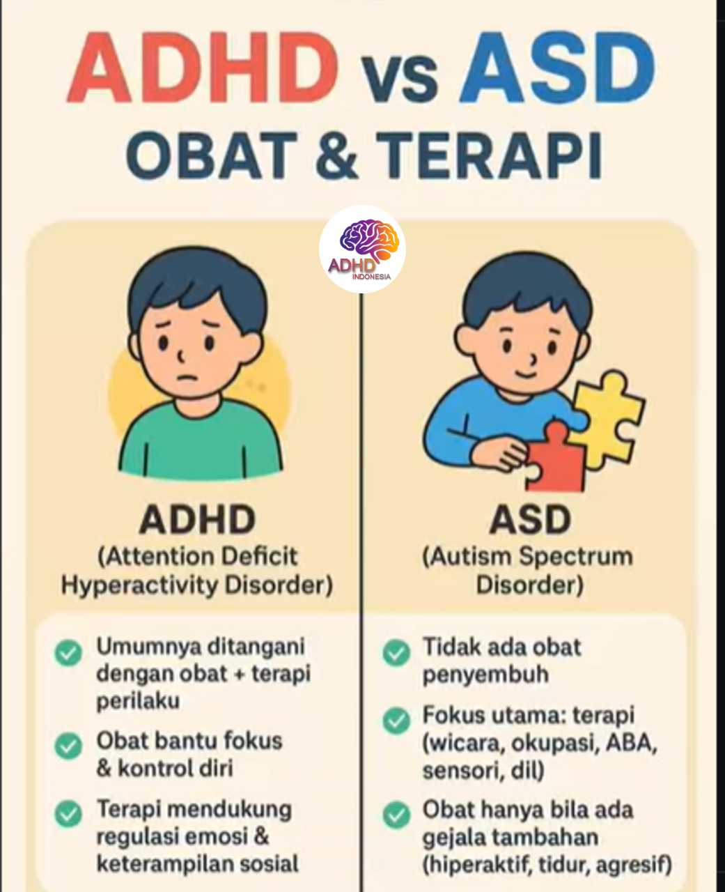 Terapi ADHD: Informasi Awal yang Perlu Diketahui Orang Tua di Kabupaten Mempawah